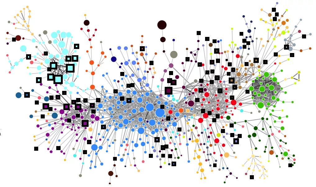 Complexity cs. Complexity. Логотип комплексити. Complexity состав. The Atlas of economic complexity.