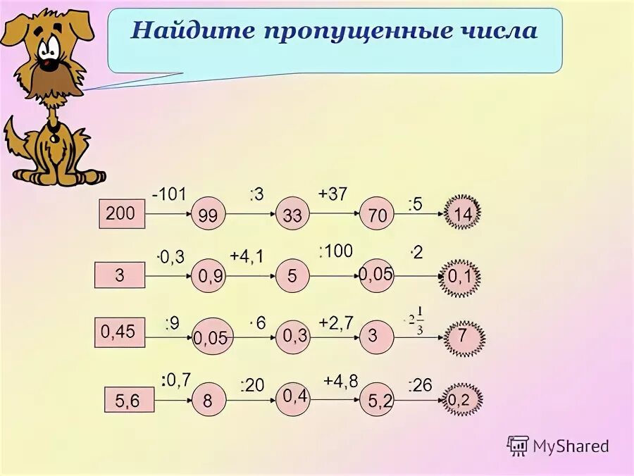 Какие числа пропущены 100. Вставить пропущенные чмсло. Какие числа пропущены 100. Какое число пропущено для детей. Какие числа пропущены 100.