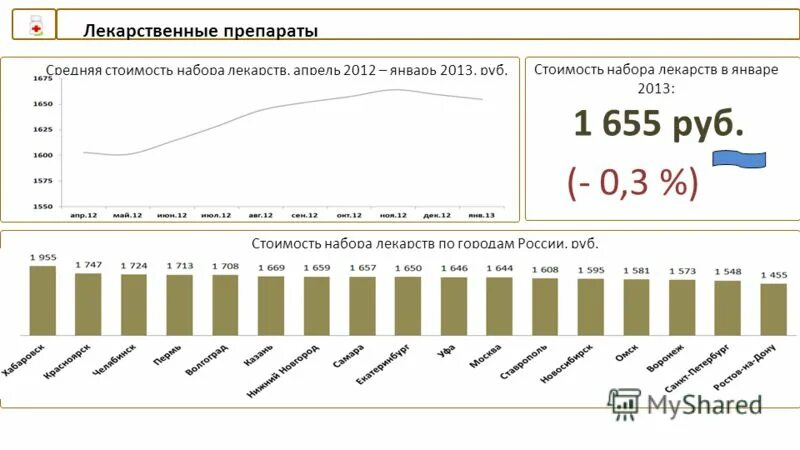 курс доллара в 2014 году в россии. курс доллара 2014-2015 график. график валют. рост доллара в 2014 году график. курс доллара к рублю в 2013 году.