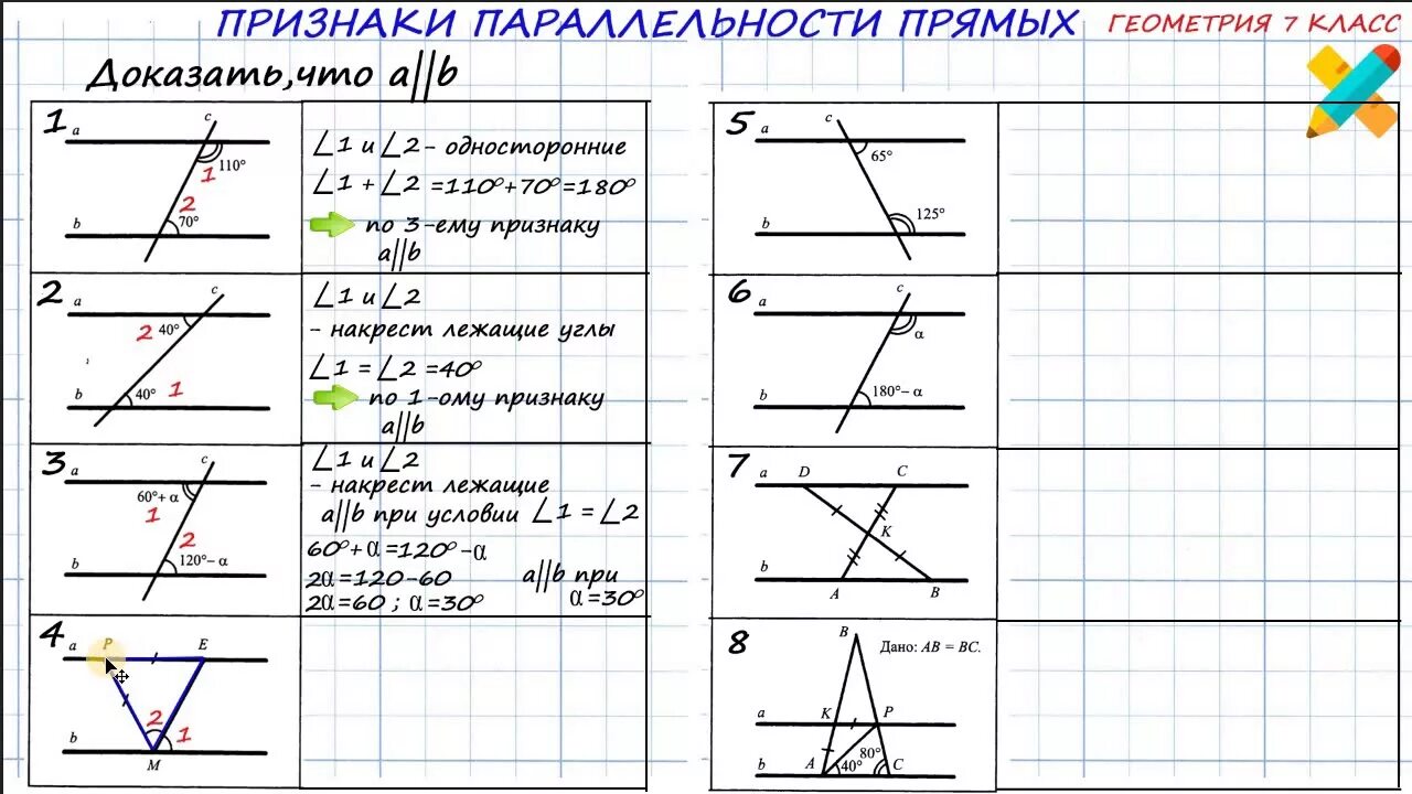 Задачи на чертежах признаки параллельности прямых. Теоремы по геометрии 7 класс параллельные прямые Атанасян. Геометрия 7 класс параллельные прямые признаки параллельности прямых. Признаки параллельности прямых 7 класс доказательство. Признаки параллельных прямых 7 класс геометрия.