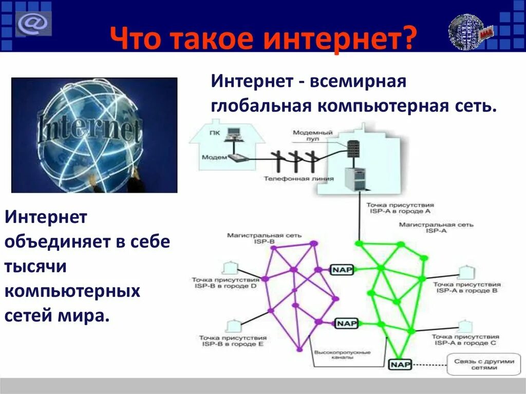 Глобальные компьютерные сети возможности. Глобальная сеть. Компьютерные сети. Всемирная компьютерная сеть интернет. Всемирная Глобальная компьютерная сеть сеть сетей это.