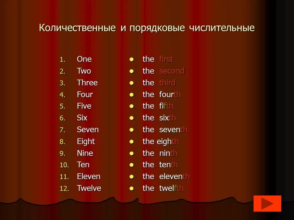 Four second. Количественные, порядковые числительные: first, second…. Образуйте порядковые числительные от количественных 1. Количественные и порядковые числительные в английском языке. Порядковый числителтные в английском.