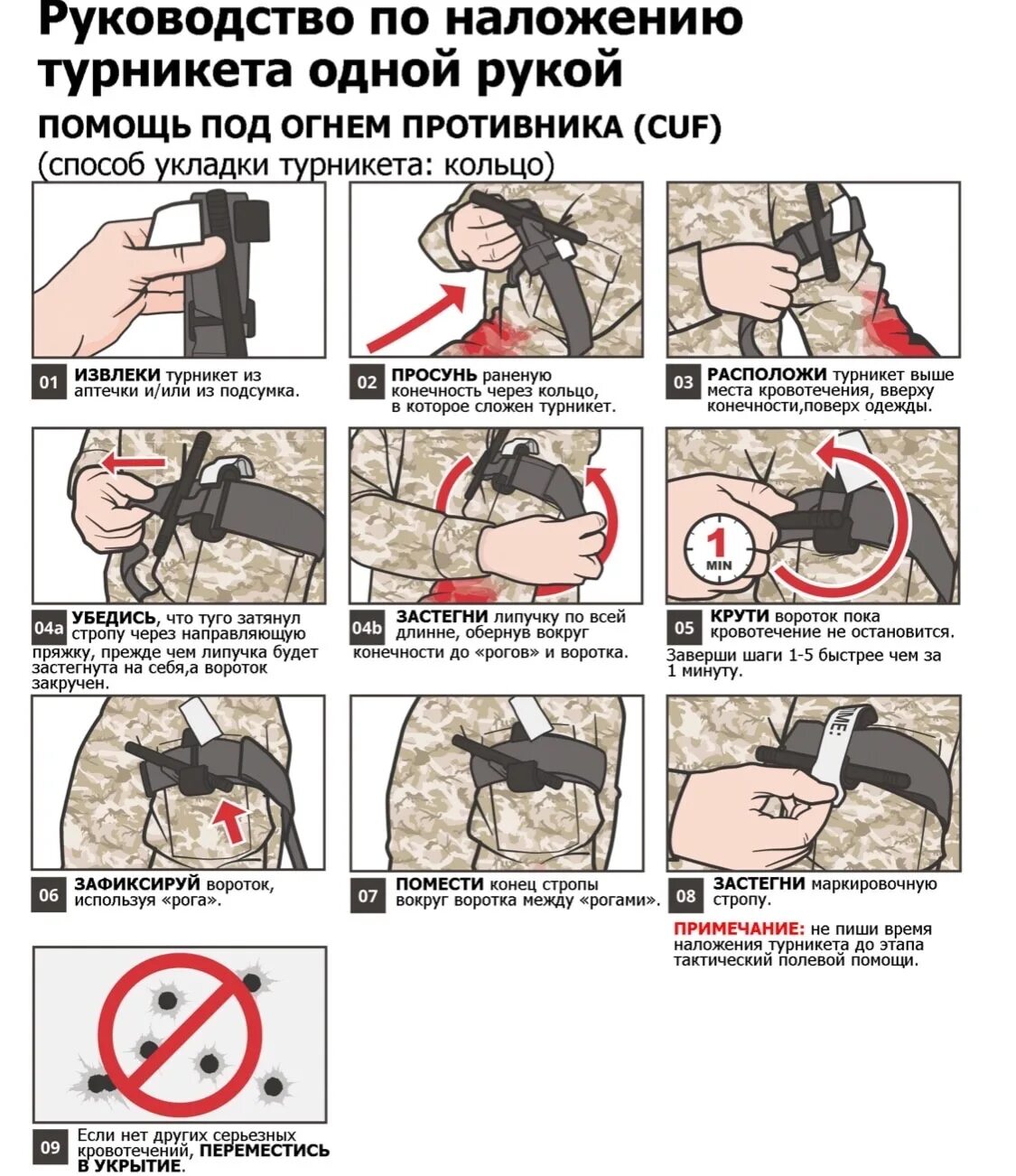 Памятка тактическая медицина. Зоны тактической медицины. Протокол марч тактическая медицина. Кулак барин медицина расшифровка. Кулак барин медицина расшифровка.