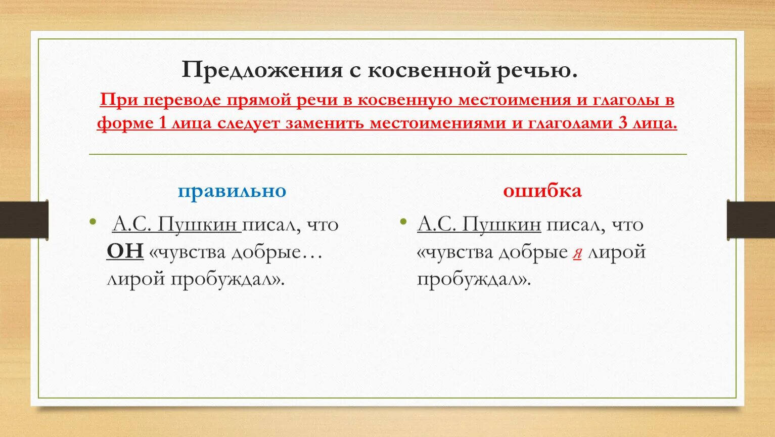 Косвенные местоимения в русском языке. Предолжения с косвенной речь. Предложения с прямой речью. Предложения с косвенной речью речью. Придложия с примою речь.