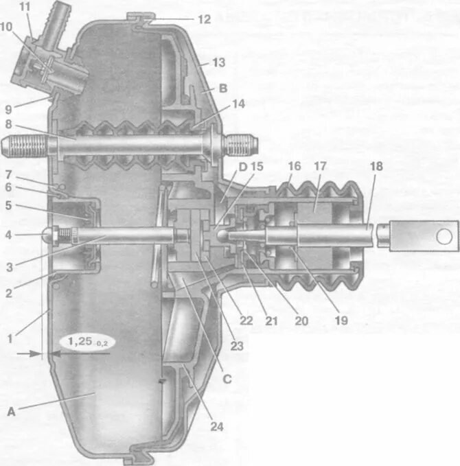 Шипит вакуумный усилитель тормозов. Вакуумный усилитель тормозов ВАЗ 2106 схема. Шток вакуумного усилителя тормозов ВАЗ 2170. Вакуумный усилитель тормозов ВАЗ 2112. Вакуумный усилитель тормозов ВАЗ 2110 схема.