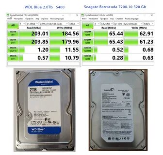 Скорость записи wd