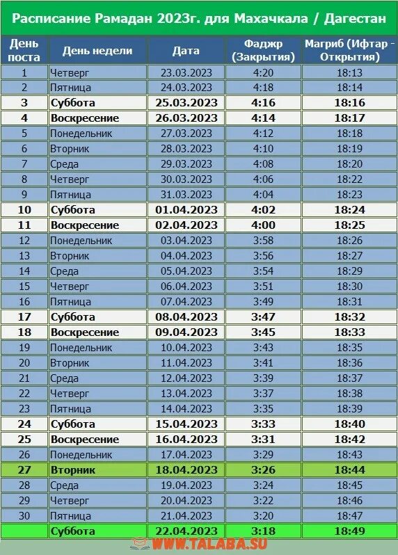 Когда начинается рамадан в 2023. Расписание Рамазан 2023. Расписание Рамадана. График Рамадана 2023. Календарь Рамазан 2023 Москва.