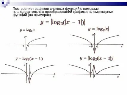 Построение сложных систем