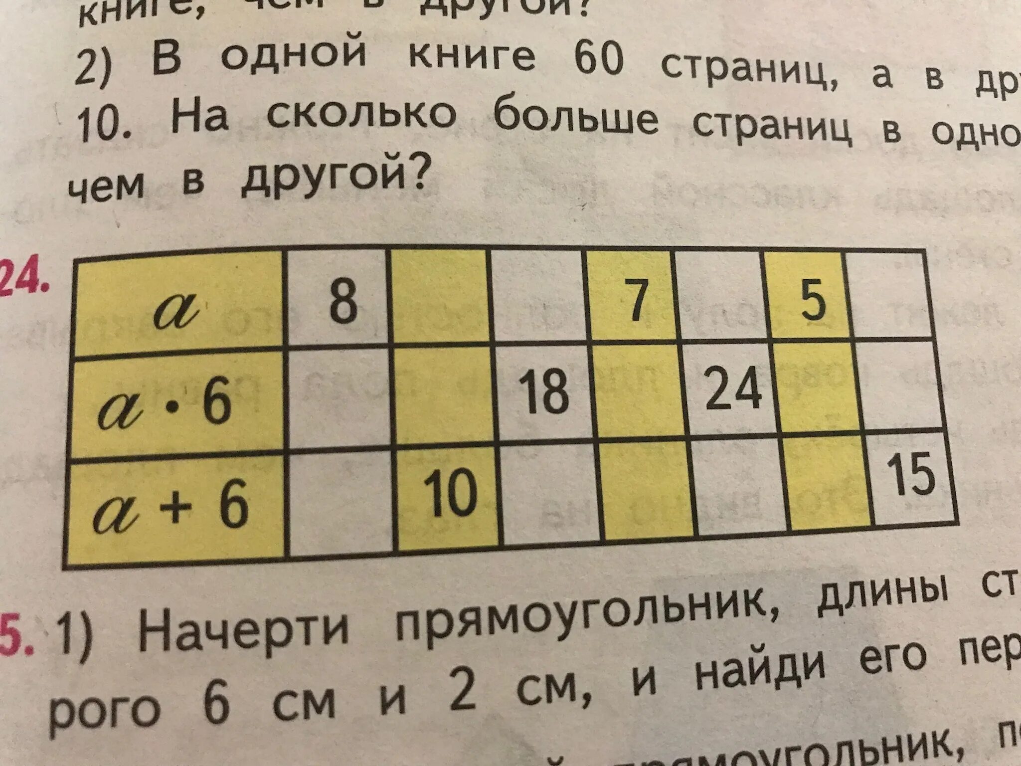 1 9 25 сколько будет. Заполни таблицу вписывая в пустые клетки. Что вписать в пустых клетках. Вписать числа в пустые клетки. Числовые квадраты заполни пустые клетки.