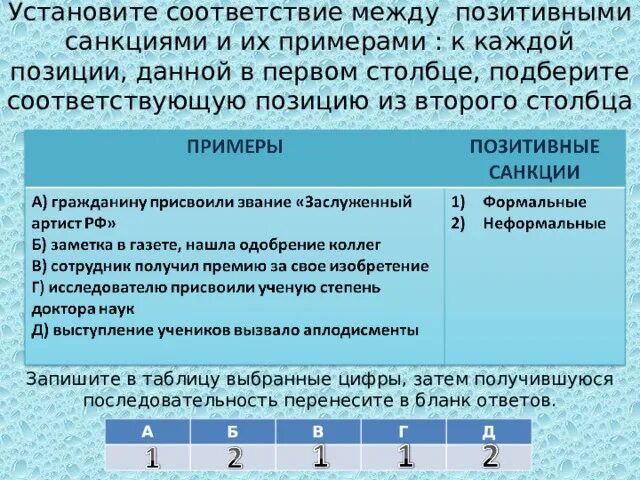 К каждой позиции первого столбца подберите соответствующую позицию. Формально позитивные санкции примеры. Установите соответствие к каждой позиции первого столбца. Формальные положительные санкции примеры.