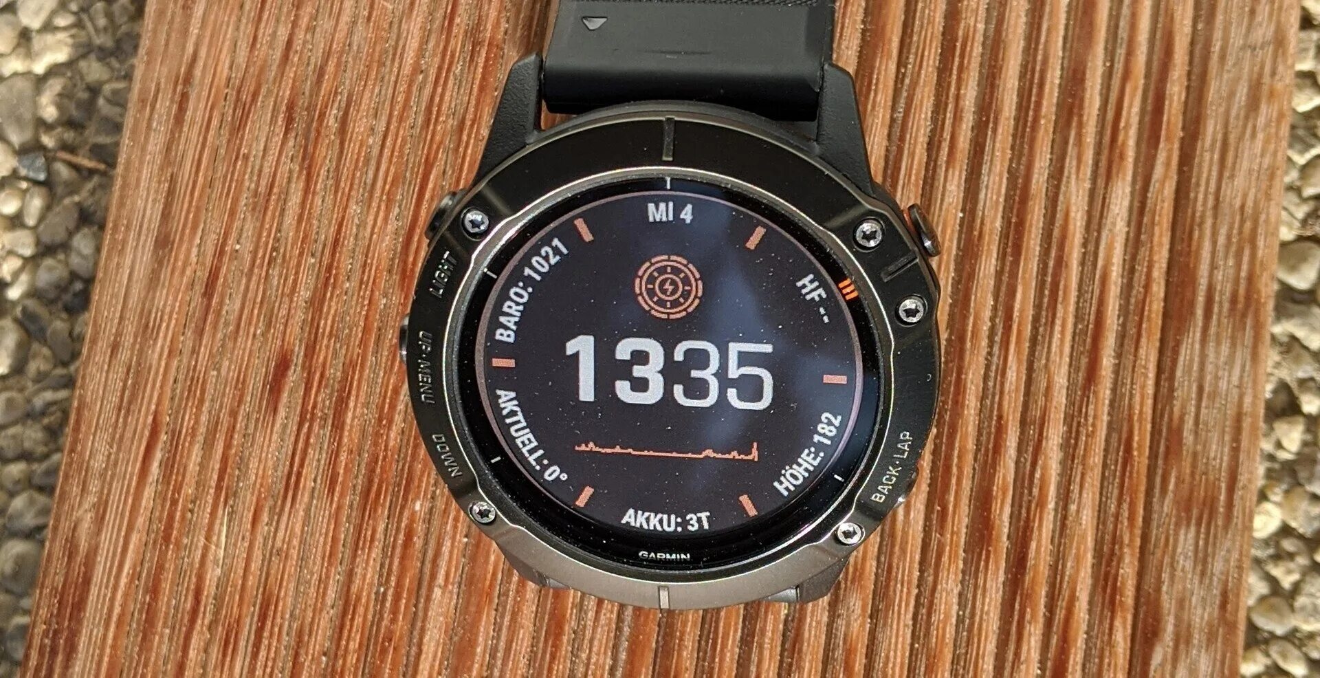 Garmin Fenix 6. Garmin Fenix 6x Pro. Garmin Fenix 6x Pro Solar. Garmin Fenix 6 Pro Solar. Часы гармин феникс про