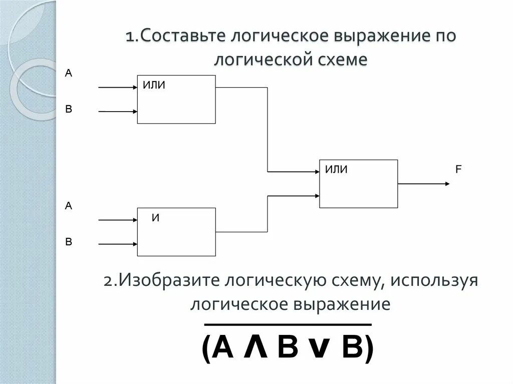 Логические схемы. Схемы логических выражений. Логическое выражение по схеме. Логическое выражение по логической схеме.