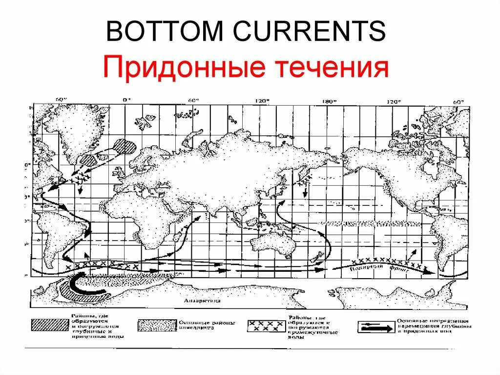 Течения пример. Глубинные течения примеры. схема поверхностных течений глубинных. придонные течения в океанах и морях.