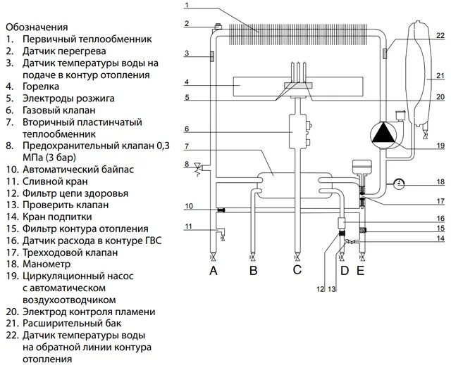 Котел аристон схема подключения Ariston Clas XC System 28 FF NG / 3301680 Газовый котел купить в Минске, Гомеле,