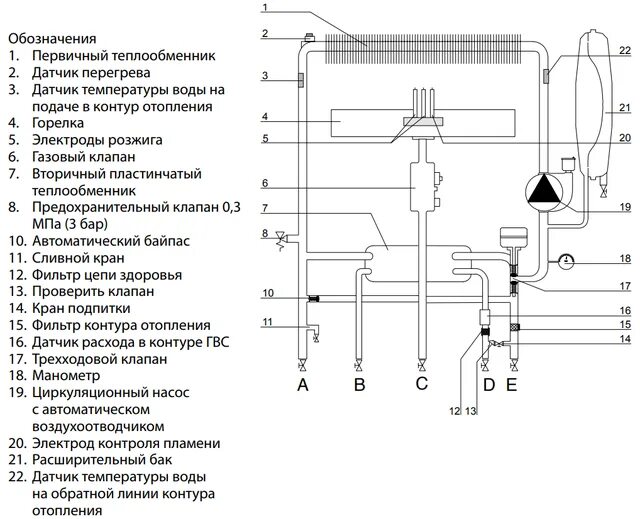 Аристон газовый двухконтурный котел 24 схема. Схема отопления газового котла Аристон BS 24. Схема газового котла Аристон 24 FF. Схема газового котла Аристон 24.