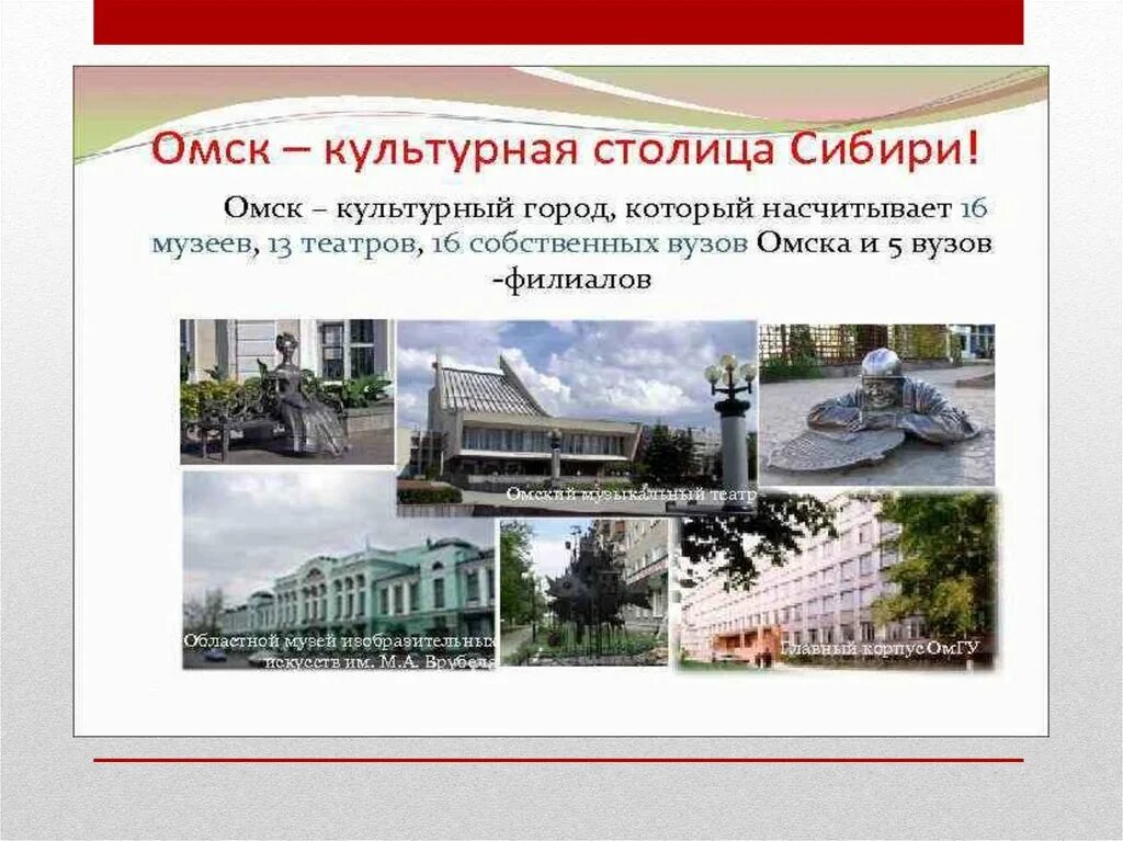 Омск презентация. Описание Омска. Проект город Омск. Презентация город Омск. Информация про г