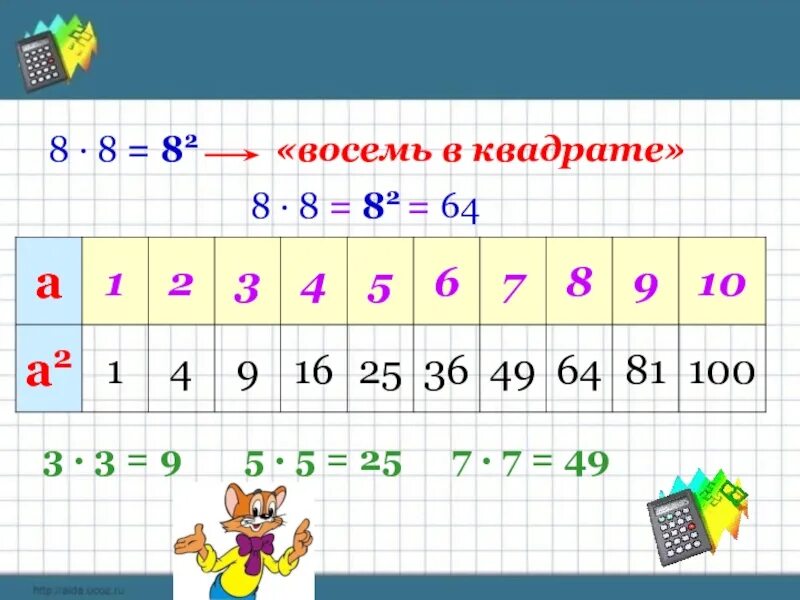 C 8 в квадрате