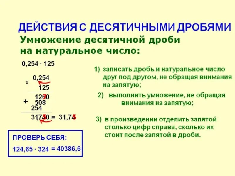 Сложение и умножение десятичных чисел