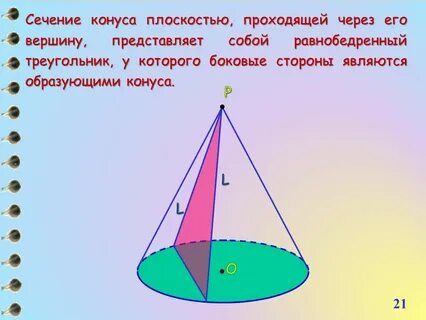 Изобразите осевое сечение конуса