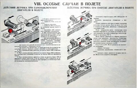 Летчик действовал согласно инструкций