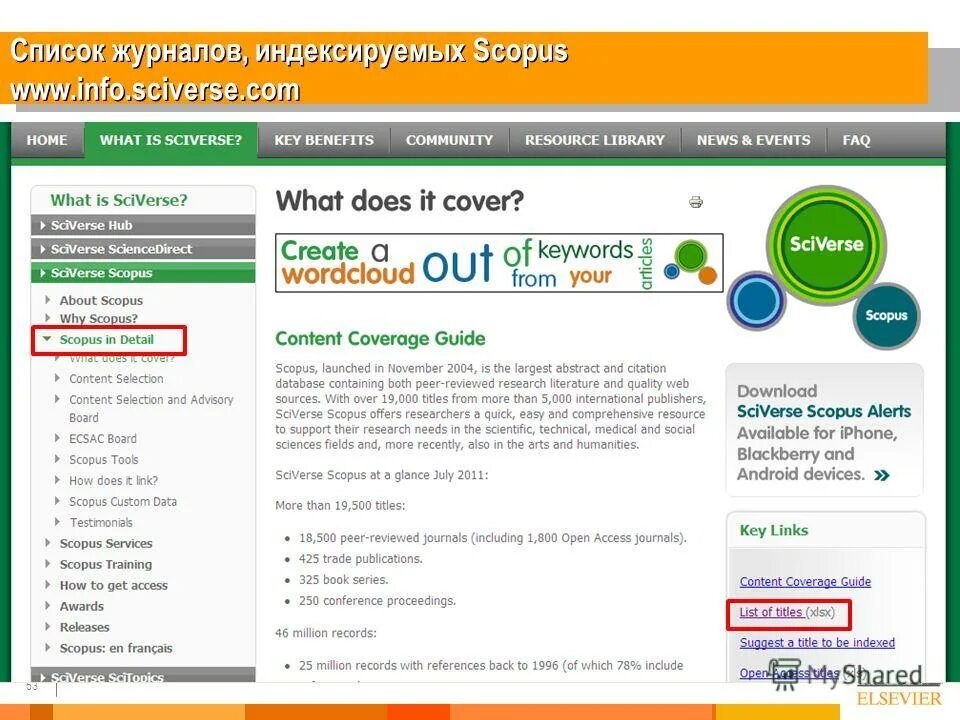 Сайт scopus com