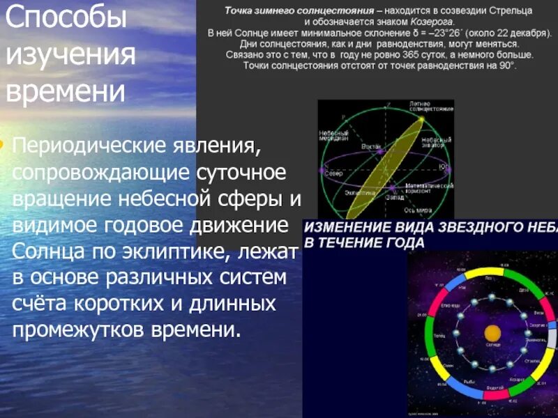 Системы измерения времени в астрономии. Астрономические основы измерения времени. Способы измерения времени астрономия. Явления в астрономии. Какими часами измерить продолжительность жизни солнечной