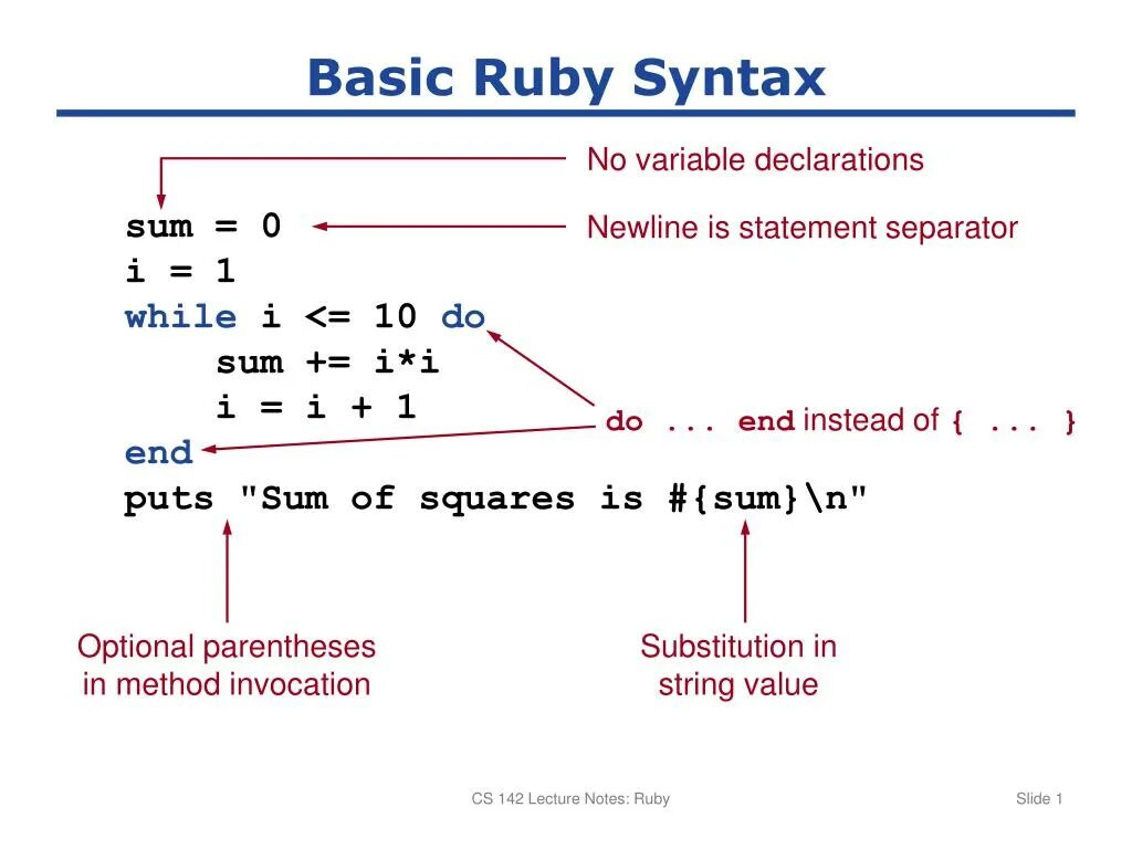 Ruby синтаксис. Ruby синтаксис языка. Руби язык программирования. Ruby on Rails синтаксис.