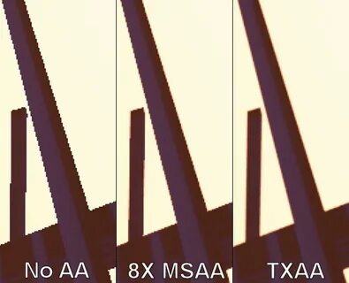 Включить 4x msaa android что это