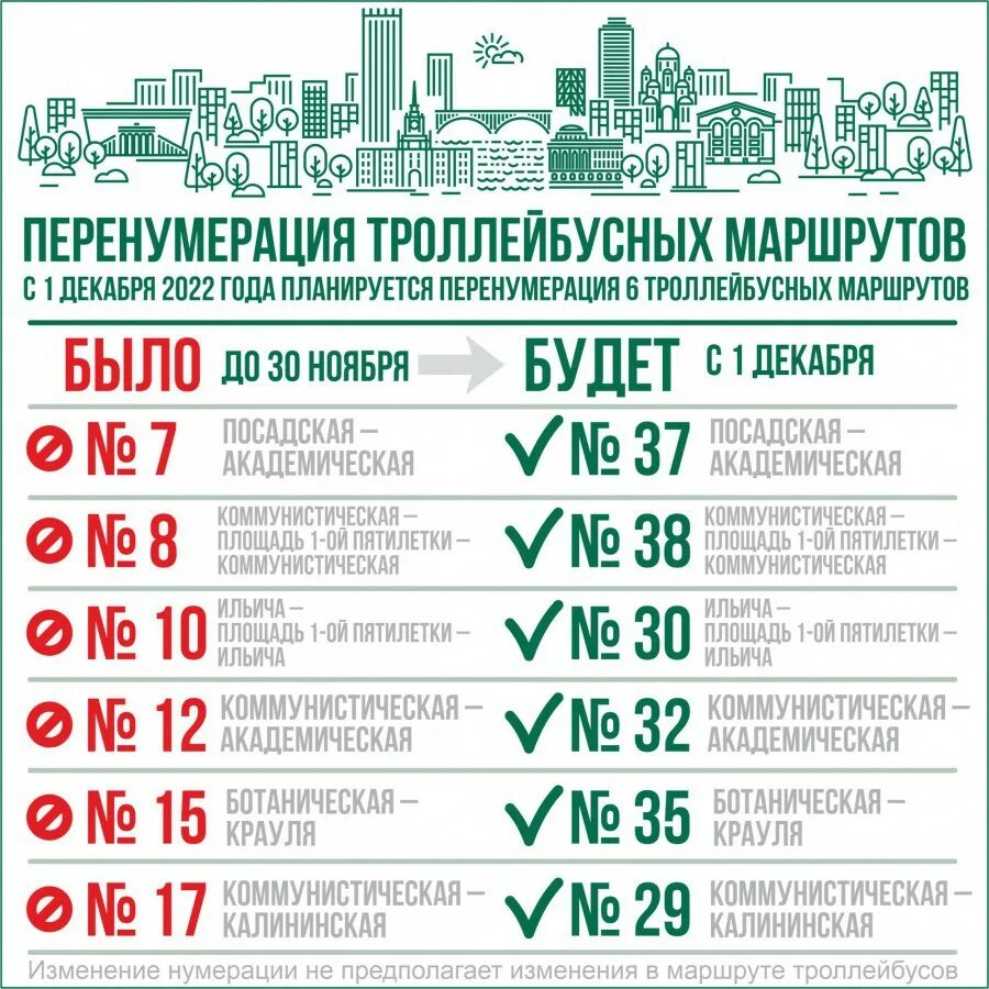 Троллейбус белорусский 2023. Харьков маршрут 34 троллейбус. Маршруты троллейбусов екатеринбурга. 11 троллейбус маршрут. Расписание троллейбуса 9 тамбов 2022 год.