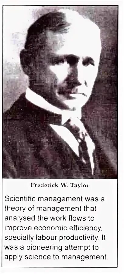 School of thought. Frederick Taylor Scientific Management. Карьера Фредерик Тейлора. Фредерик Тейлор и его вклад в развитие менеджмента. Фредерик Тейлор (USA).