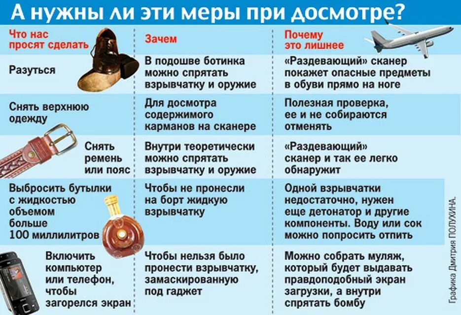 Ноутбук в самолет в ручную кладь. Зачем в метро просят включить экран телефона. Ноутбук аэропорт. Пассажиры в аэропорту шереметьево. Ноутбук аэропорт.
