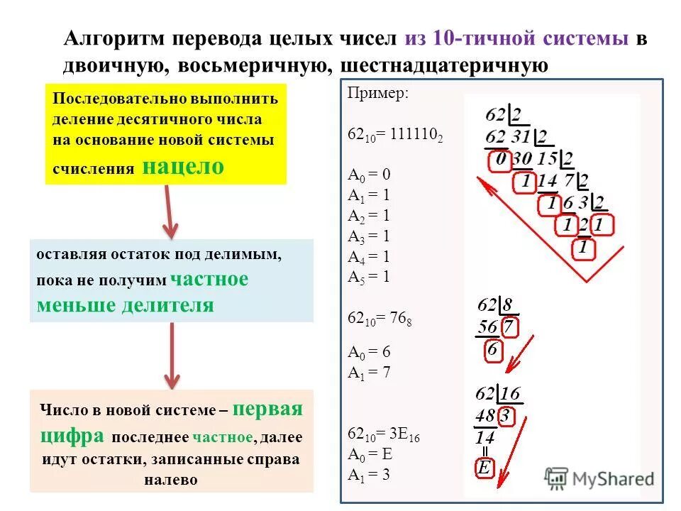 Перевести двоичное систему десятичную число 10