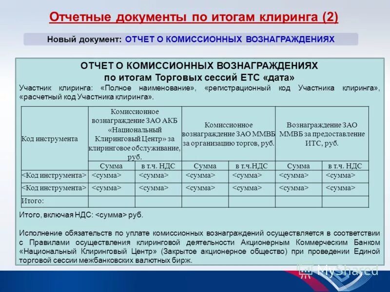 5 отчетная документация