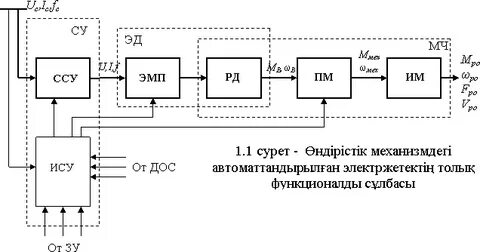 Нейлондағы жетілген әйелмен қос аналь