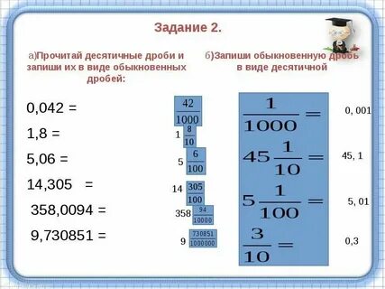 Перевести в обыкновенную дробь 0 12