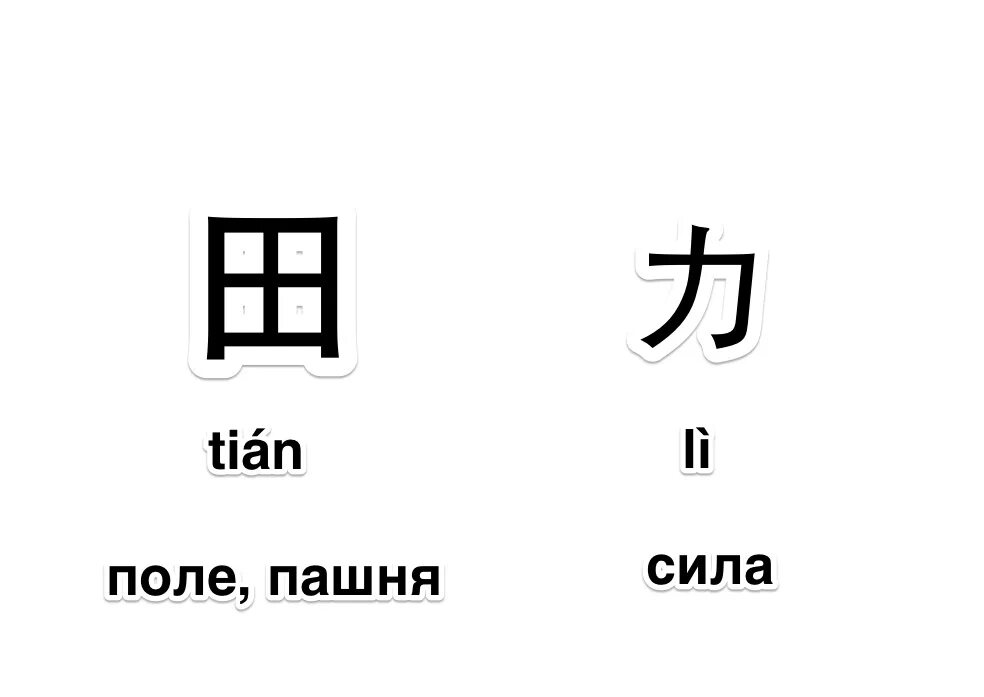 Как отличить японский. Китайский язык иероглифы. Иероглиф мужчина. Китайский символ силы. Мужчина и женщина в китайском языке иероглифы.