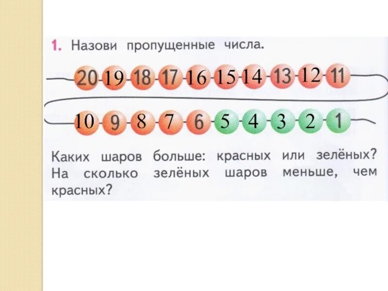 На сколько зеленых шаров меньше чем красных. Назови пропущенные числа. Назови пропущенные цифры. Назови пропущенные числа. Каких шаров больше красных или зеленых. Назови пропущенные числа до 20.