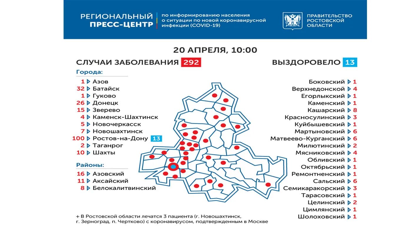 Заболевание ростовской области