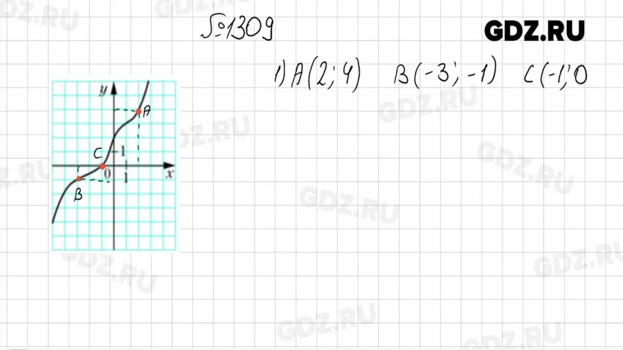 Номер 1309 по математике 6 класс Мерзляк. Уч по матем 6 класс Мерзляк Полонский Якир. Математика 6 класс Мерзляк Полонский Якир номер 1309. Гдз по математике 6 класс номер 1309. Матем 6 1069