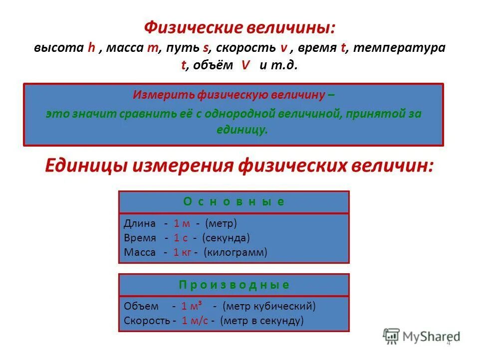 Как измерить физическую величину