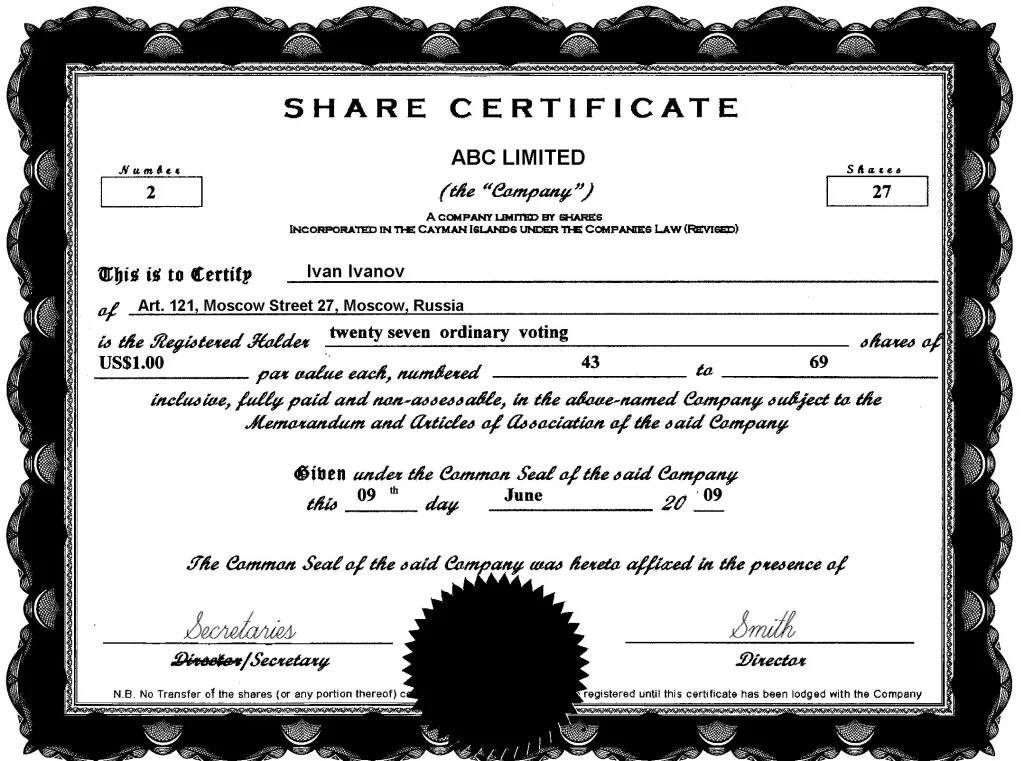 Share Certificate. Certificate of shareholders. Certificate шаблон. ABC Certificate.