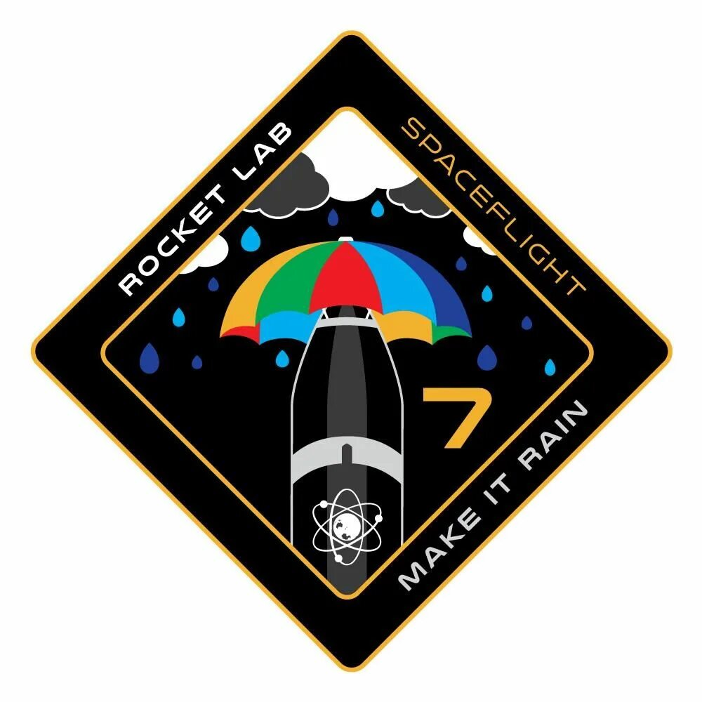 Patch lab