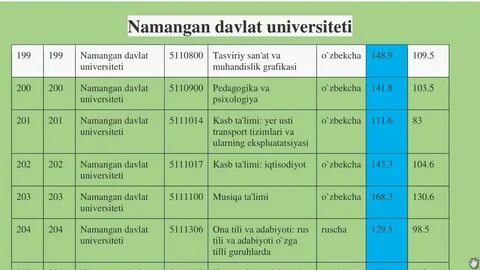 Uzmbm