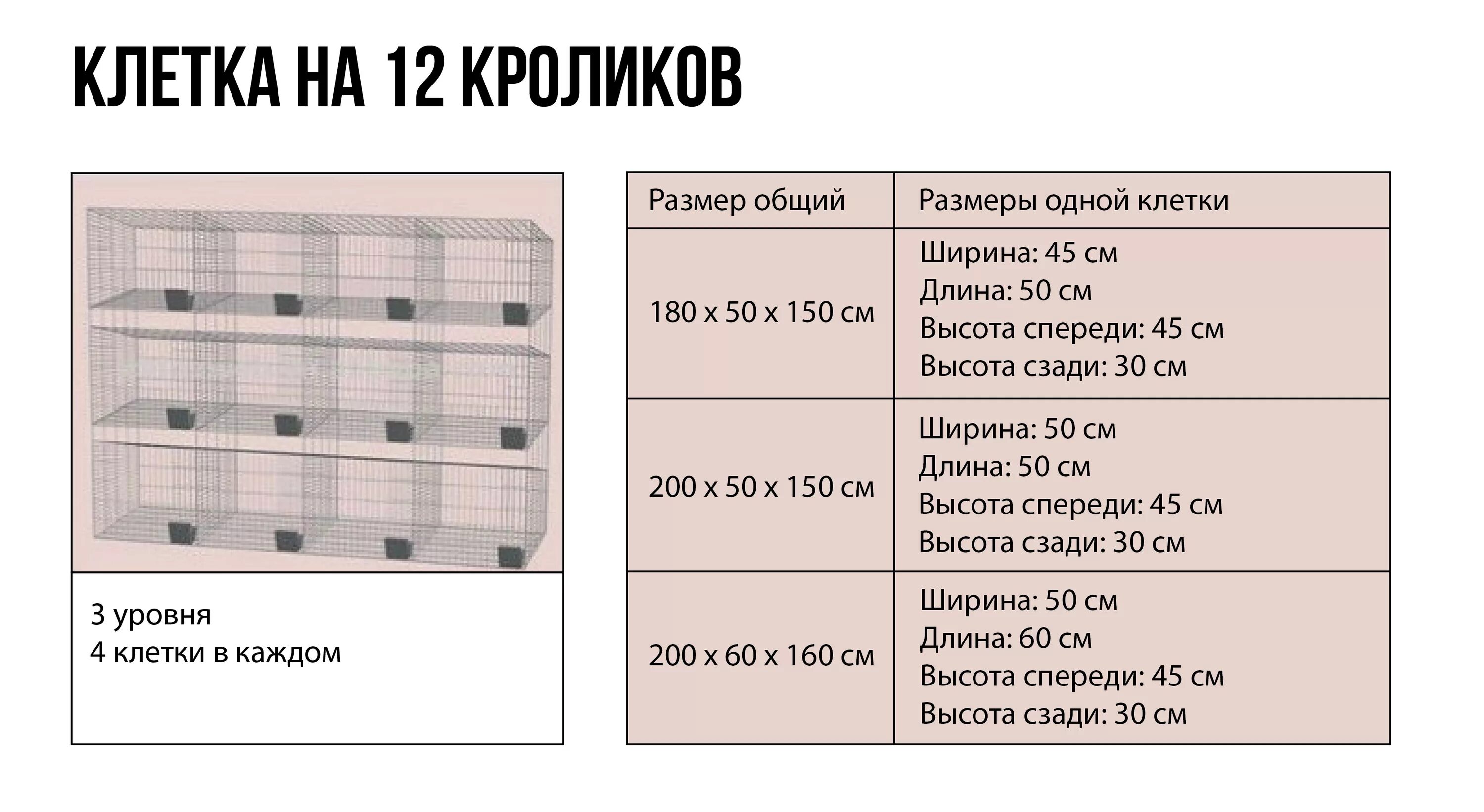 Клетки для кроликов из сетки чертежи. Клетки для кроликов из сетки Размеры и чертежи. Размеры одиночных клеток для кроликов. Чертежи клеток для кроликов своими руками из сетки. Максимальный размер клетки