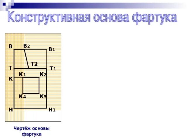 Основа фартука. Чертеж фартука. Чертеж основы фартука. Чертеж фартука 1:1. Чертёж фартука 5 класс технология.