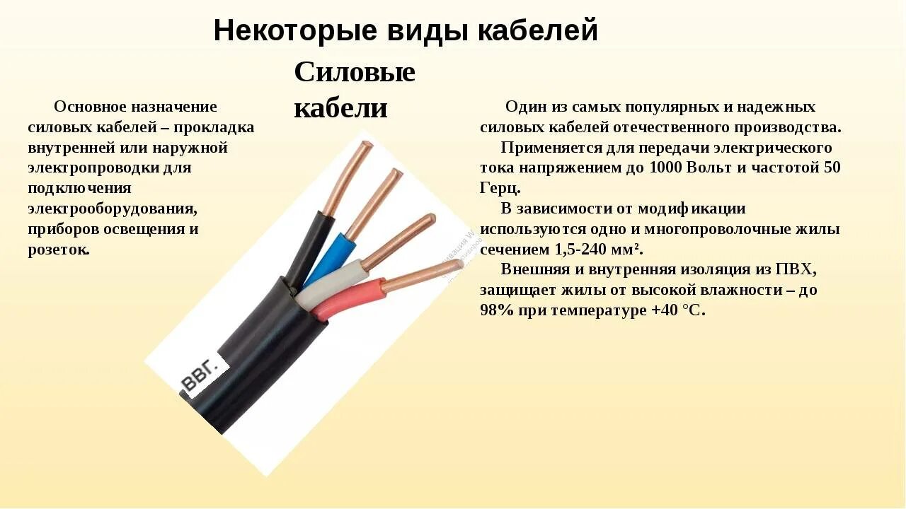 Типы прокладки кабеля. Классификация и Назначение проводов, Шнуров и кабелей. Классификация силовых кабелей по назначению. Маркировка провода для электропроводки. Вид проводов электроснабжения медь и.