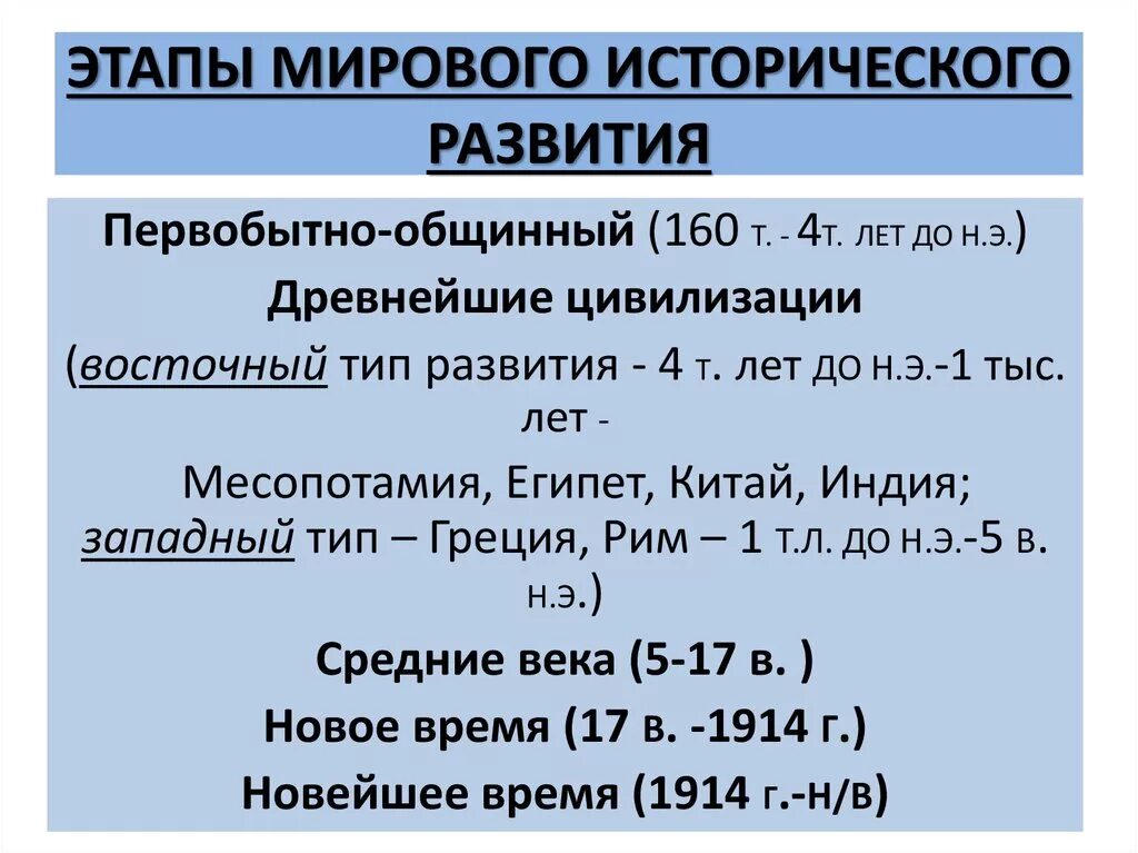 Этапы исторического развития. Основные этапы исторического развития. Этапы исторического развития история. Исторические этапы формирования.