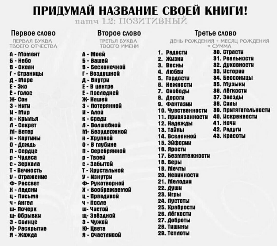 Название группы продажи. Придумать название. Придумать красивое название. Красивое название для группы. Придумать название своей фирмы.