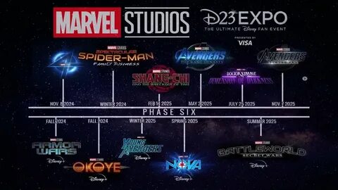 Phase 6