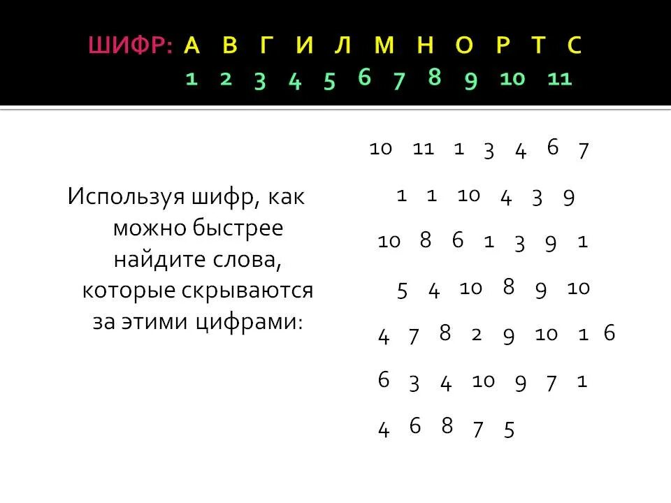 Зашифрованный текст буквами. Шифровка. Головоломки для детей шифры. Шифр. Зашифрованное слово в цифрах.